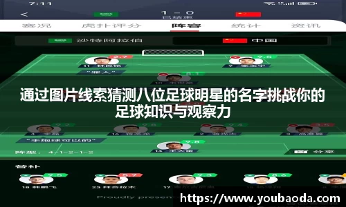 通过图片线索猜测八位足球明星的名字挑战你的足球知识与观察力
